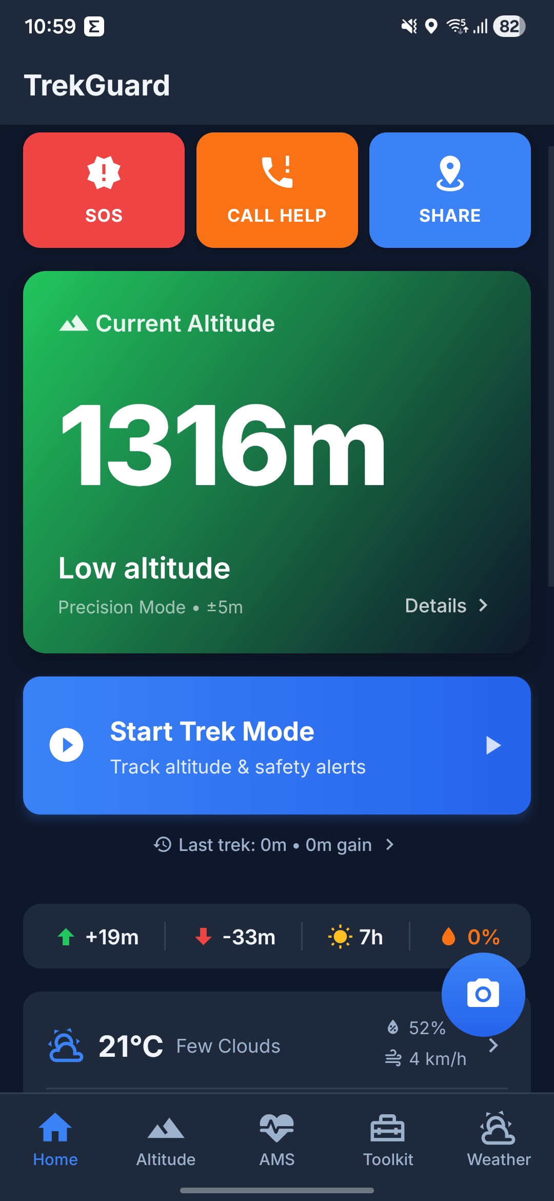 TrekGuard Home Screen showing altitude tracker, SOS buttons, weather data, and trek mode